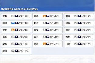Đội trưởng Nhật Bản Endo Airlines bình chọn FIFA của năm: De Blaune, Haaland, Messi